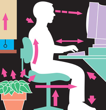 Workspace Ergonomics